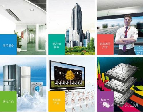 強強聯合，只為創造用戶最滿意的中央空調技術